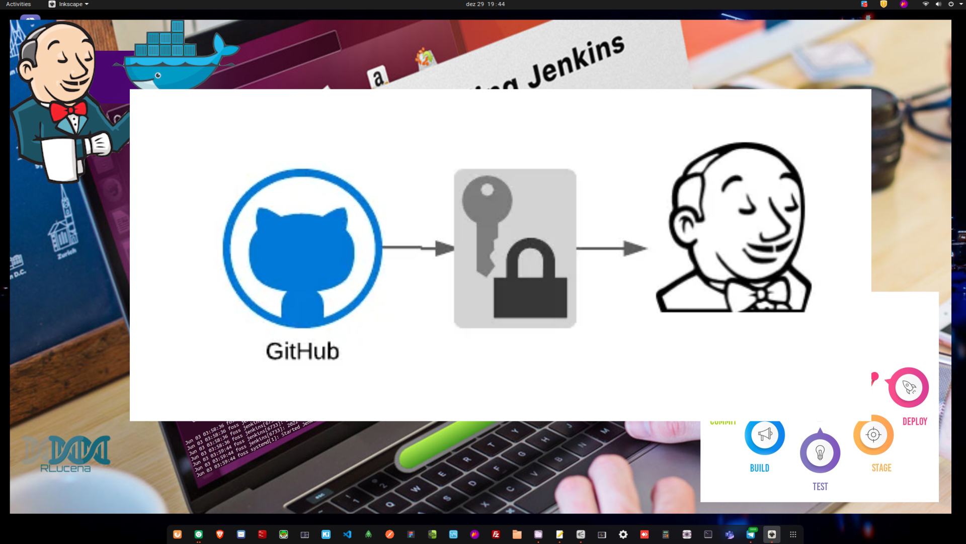 Configurar SSH entre Jenkins e Github